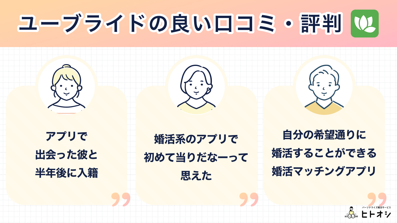 ユーブライドの良い口コミ・評判
